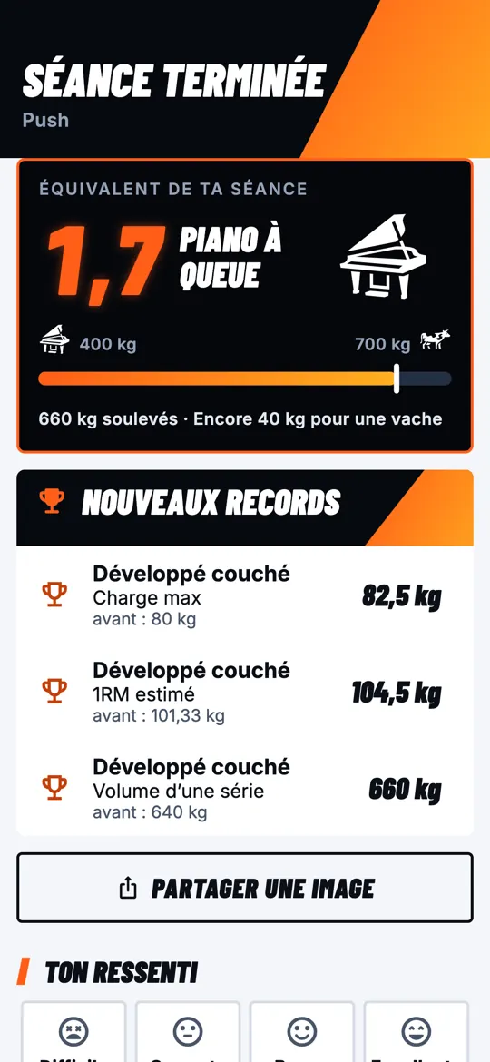 Fin de séance : 660 kg soulevés, l'équivalent d'un piano à queue, et trois nouveaux records.